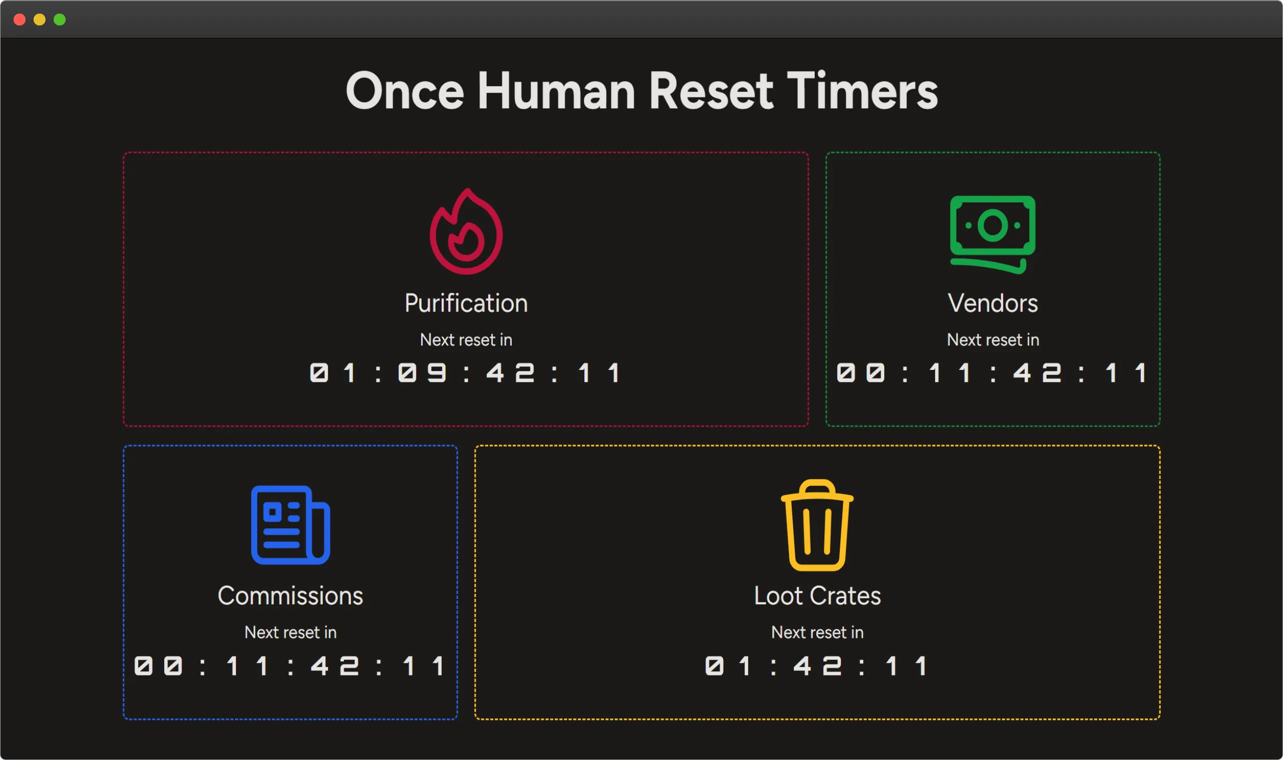 White text across the top reads Once Human Reset Timers. The rest of the page is filled with four boxes, two per row. The top left and bottom right boxes are double the width of the other two boxes. Each box contains an icon, title, and countdown timer to show when each will reset.